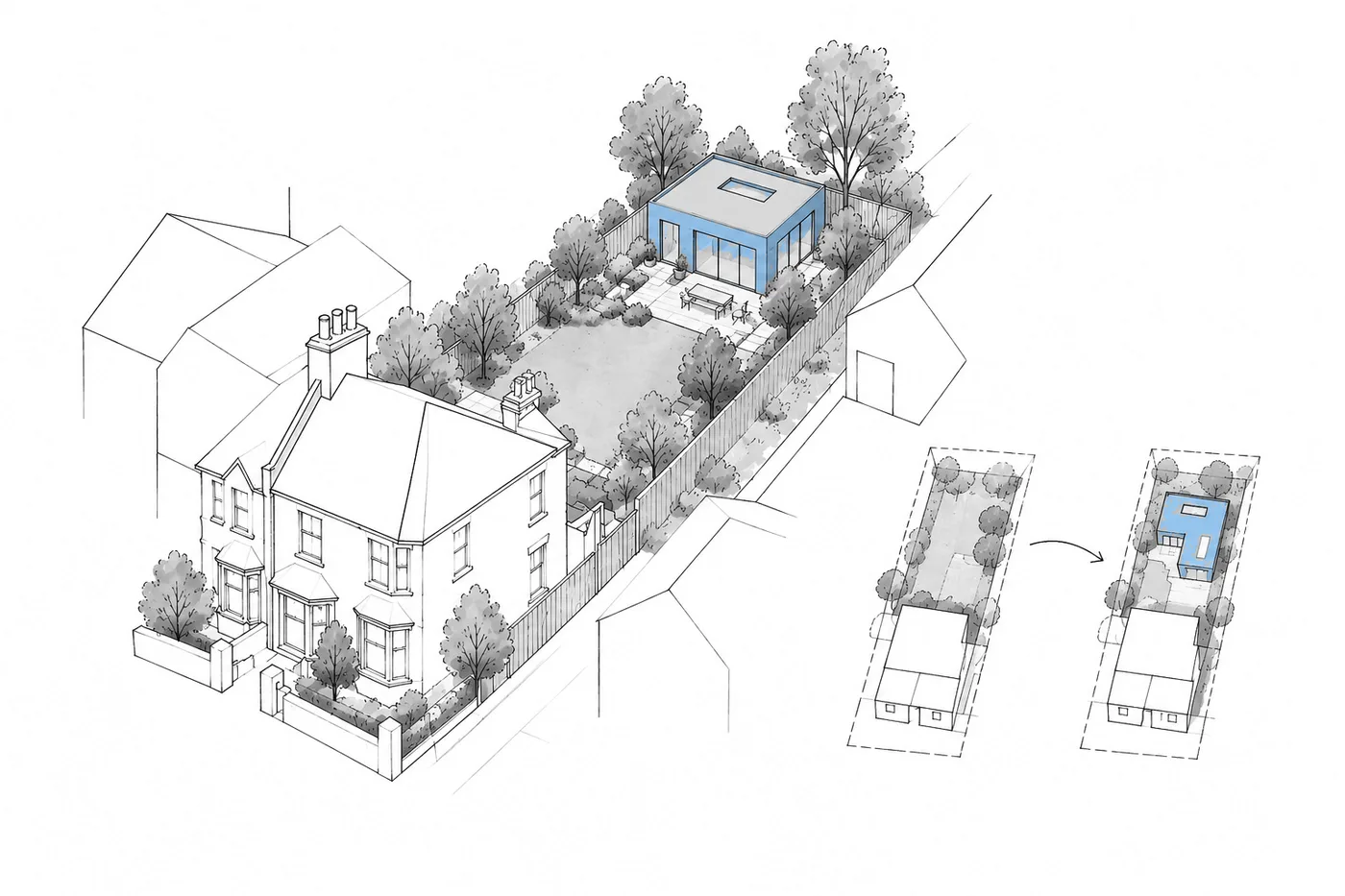 A house and its long garden seen from above, with a new single-storey home at the far end picked out in blue, and two small plans showing the garden before and after.